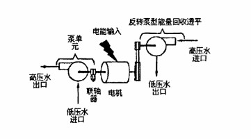 ���D(zhu��n)�G��(n��i)�õ������D(zhu��n)�Q