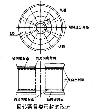 ���D(zhu��n)�G����ܷ�ĸ��M(j��n)