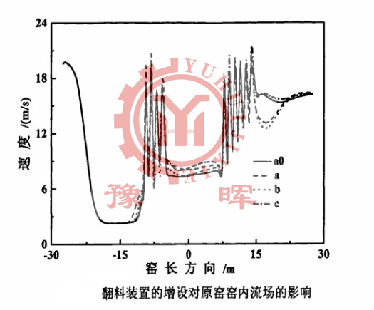 �����O(sh��)�䌦(du��)����ɰ���D(zhu��n)�G����(ch��ng)�a(ch��n)����Ӱ�