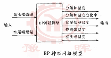 ʯ�һ��D�GBP�񽛾W�j