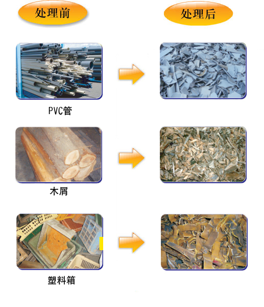 撕碎成品分類